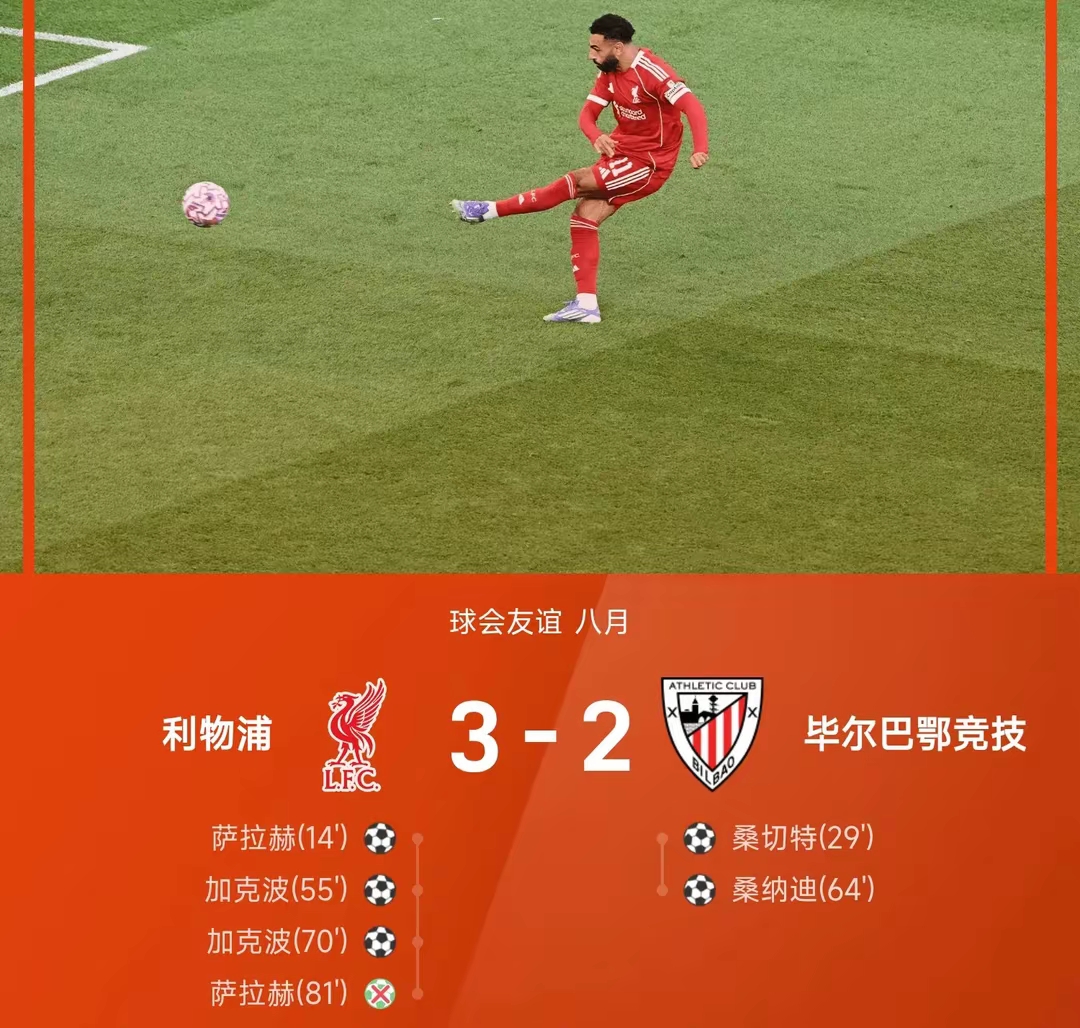 利物浦险胜罗马,哈弗茨状态火热的简单介绍 利物浦险胜罗马,哈弗茨状态火热的简单介绍